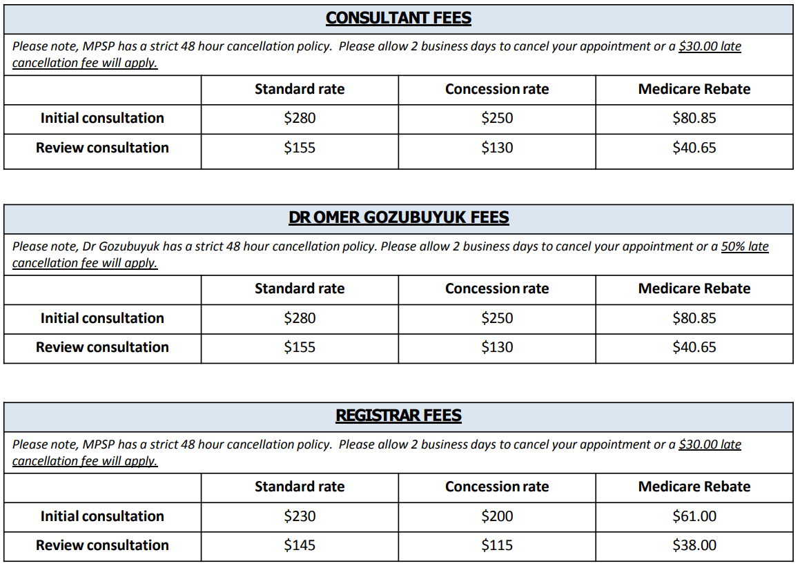 Consultant fees March 2024 - MP Sports Physicians